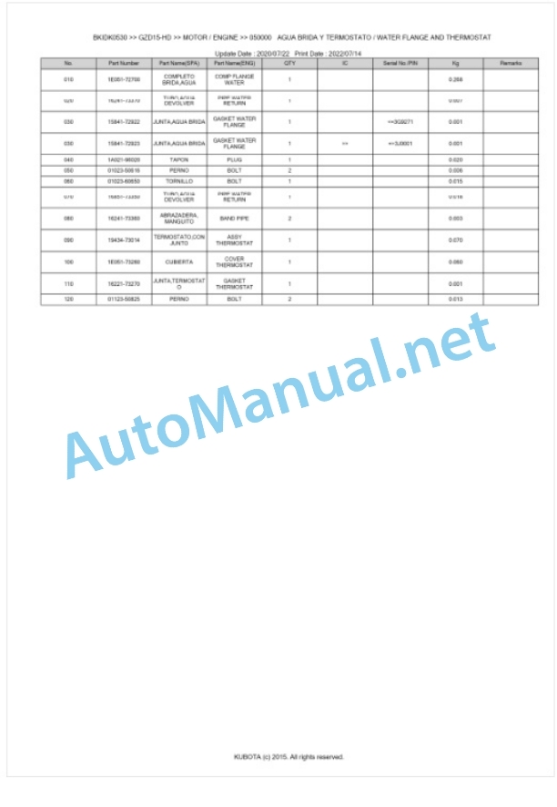 Kubota GZD15-HD, GZD15-LD Parts Manual PDF BKIDK0530-2