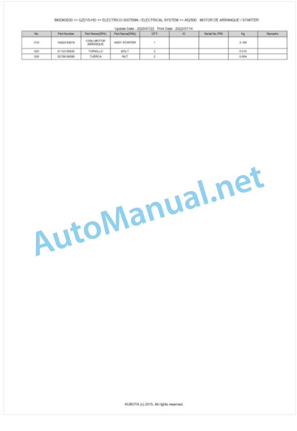 Kubota GZD15-HD, GZD15-LD Parts Manual PDF BKIDK0530-3