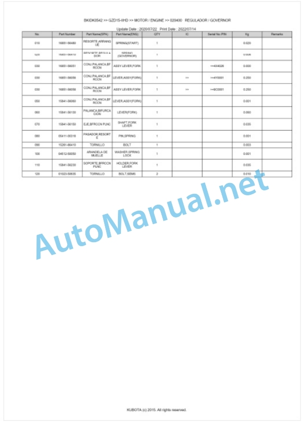 Kubota GZD15-IIHD, GZD15-IILD Parts Manual PDF BKIDK0542-2