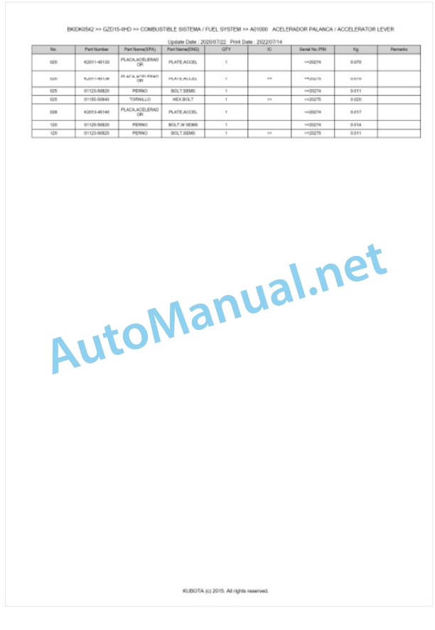 Kubota GZD15-IIHD, GZD15-IILD Parts Manual PDF BKIDK0542-3