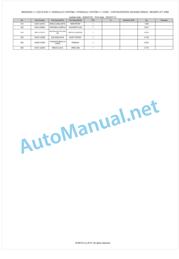 Kubota GZD15-IIHD, GZD15-IILD Parts Manual PDF BKIDK0542-5