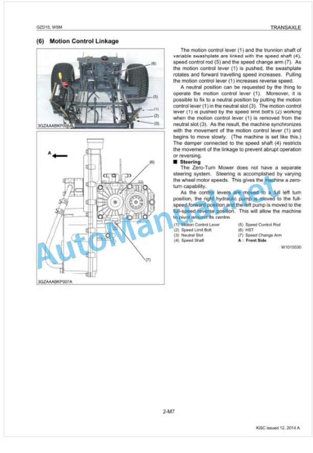 Kubota GZD15 Workshop Manual PDF-4