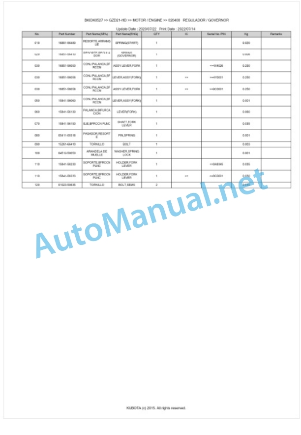 Kubota GZD21-HD Parts Manual PDF BKIDK0527-2