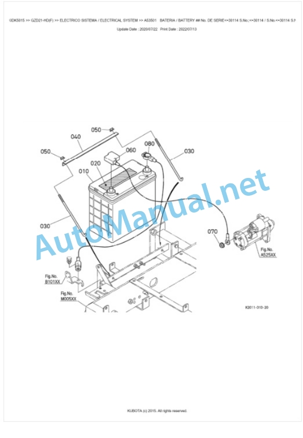 Kubota GZD21-HD(F) Parts Manual PDF BKIDK5015-3