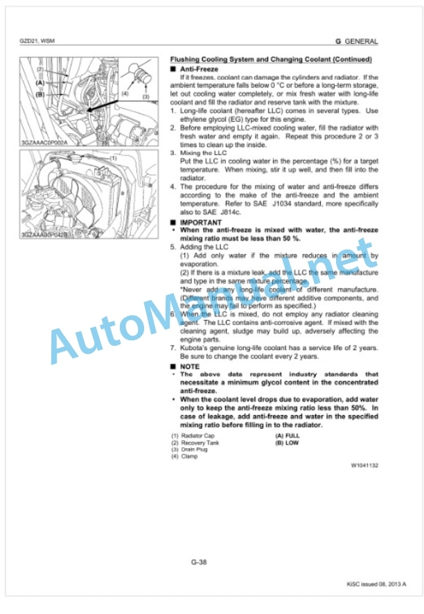 Kubota GZD21 Workshop Manual PDF-2