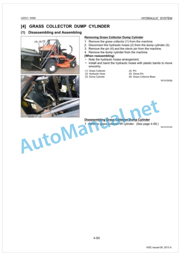 Kubota GZD21 Workshop Manual PDF-5