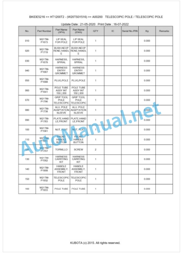 Kubota HT1200T2 - (W20TS01516) Parts Manual PDF BKIDE5216-3