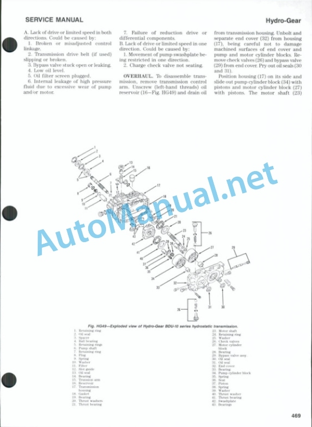 Kubota Hydrostatic Transmission Service Manual PDF-3