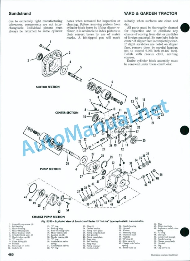 Kubota Hydrostatic Transmission Service Manual PDF-5