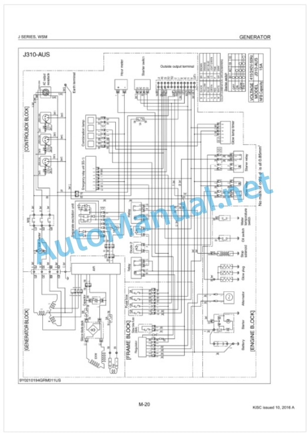 Kubota J Series Diesel Engine Workshop Manual PDF-2