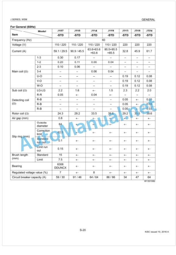 Kubota J Series Diesel Engine Workshop Manual PDF-3