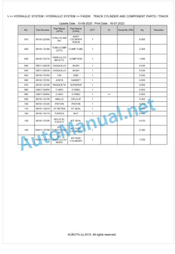 Kubota K-008ALPHA Parts Manual PDF BKIDK0436-5