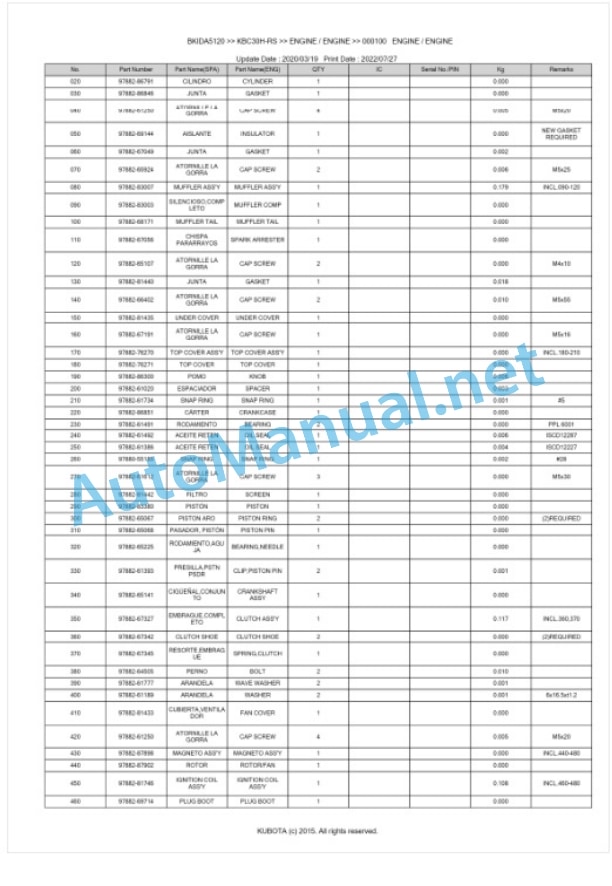 Kubota KBC30H-RS Parts Manual PDF BKIDA5120-2