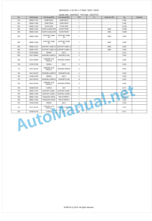 Kubota KC100 Parts Manual PDF BKIDA0225-2