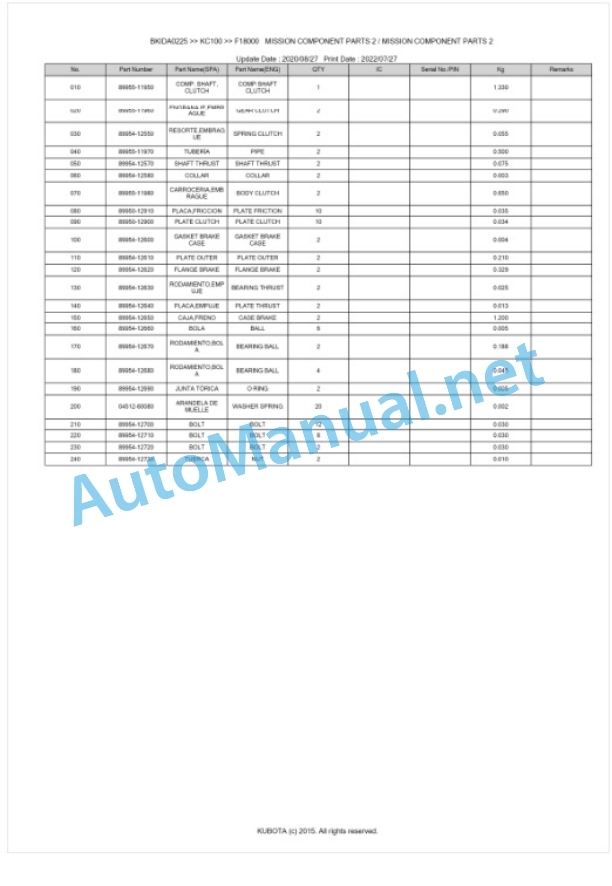 Kubota KC100 Parts Manual PDF BKIDA0225-3