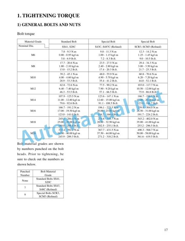 Kubota KC100HD Dumper Workshop Manual PDF-3