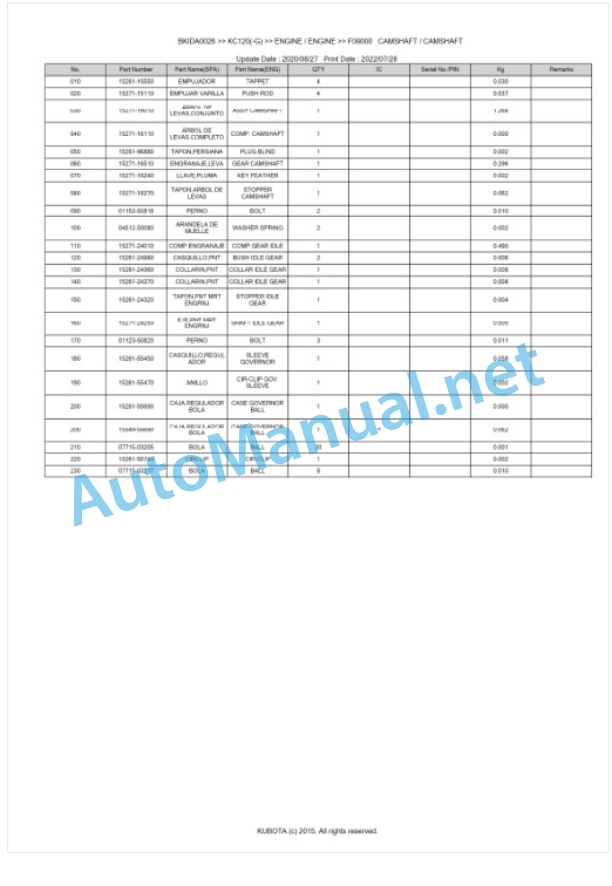 Kubota KC120(-G) Parts Manual PDF BKIDA0026-2