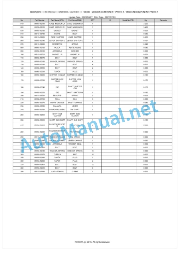 Kubota KC120(-G) Parts Manual PDF BKIDA0026-5