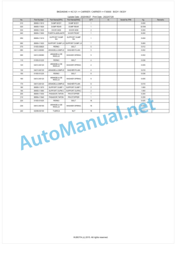 Kubota KC121 Parts Manual PDF BKIDA0046-4