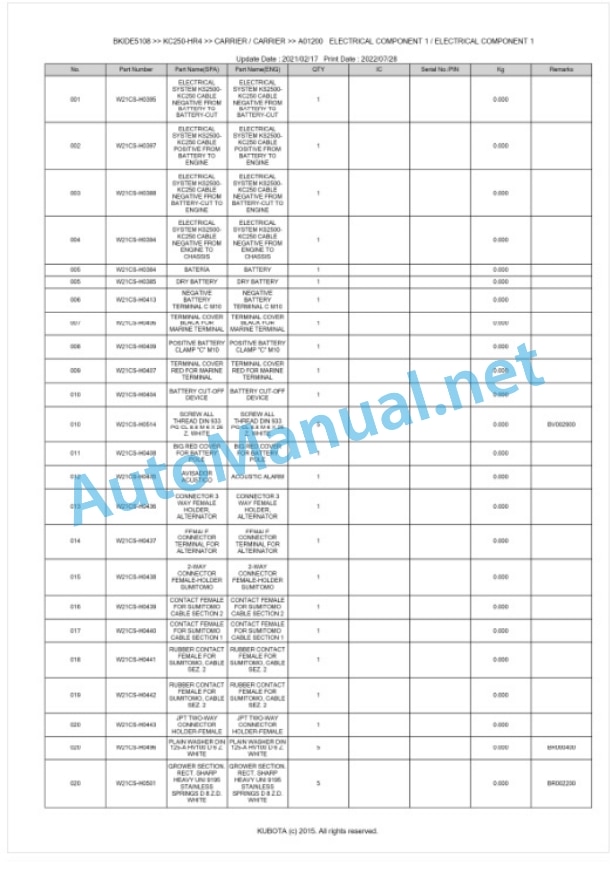 Kubota KC250-HR4 Parts Manual PDF BKIDE5108-2