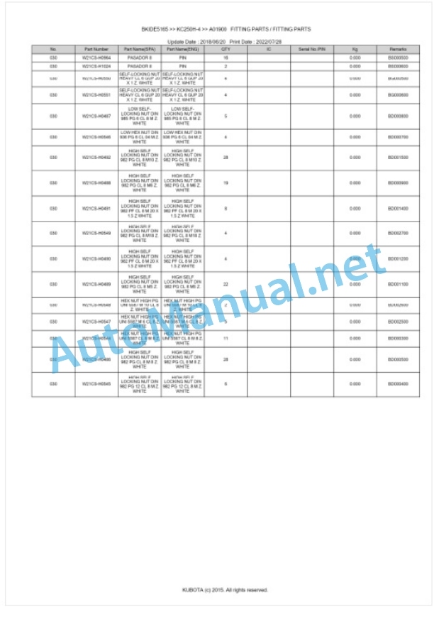 Kubota KC250H-4 Parts Manual PDF BKIDE5165-5