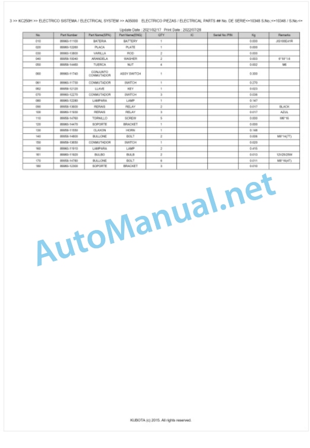 Kubota KC250H Parts Manual PDF BKIDA0403-4