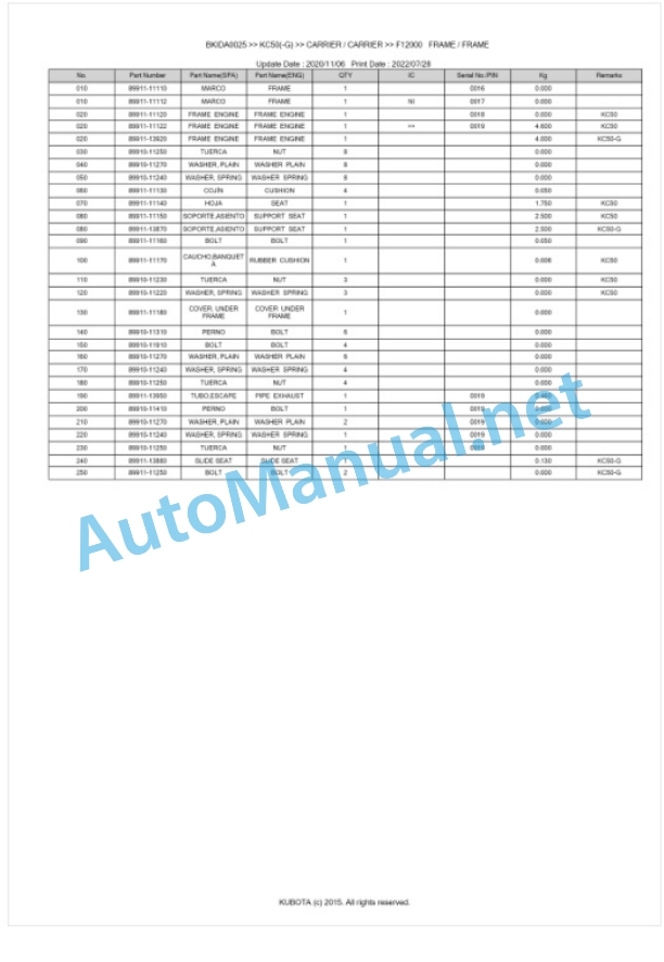 Kubota KC50(-G) Parts Manual PDF BKIDA0025-3