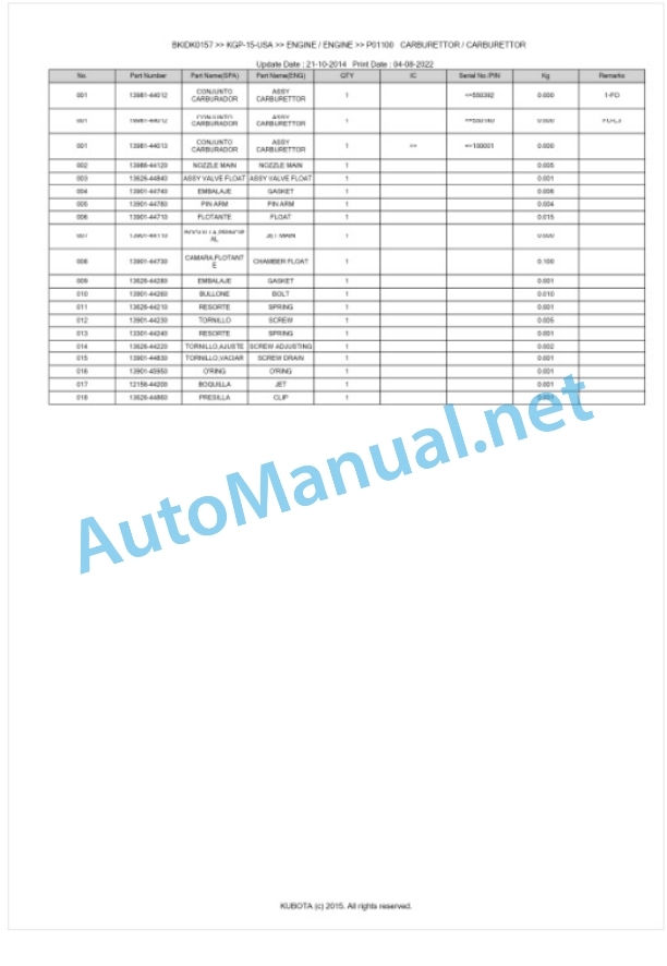 Kubota KGP-15-USA Parts Manual PDF BKIDK0157-5