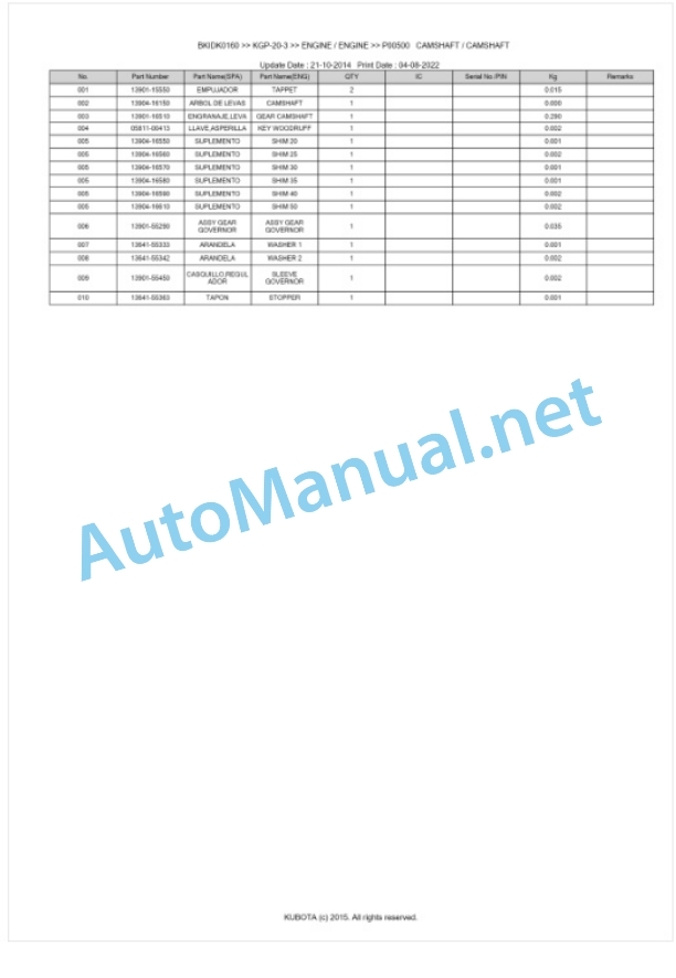 Kubota KGP-20-3 Parts Manual PDF BKIDK0160-3