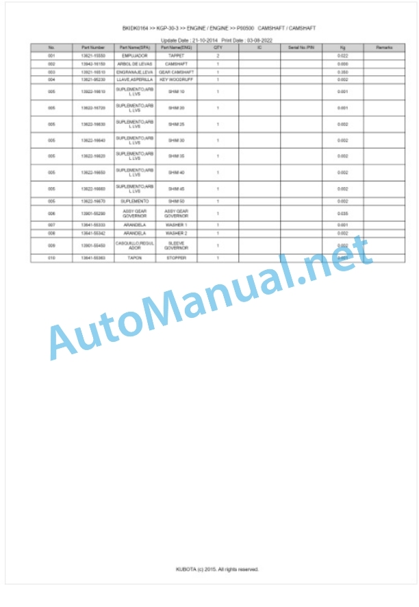 Kubota KGP-30-3 Parts Manual PDF BKIDK0164-3