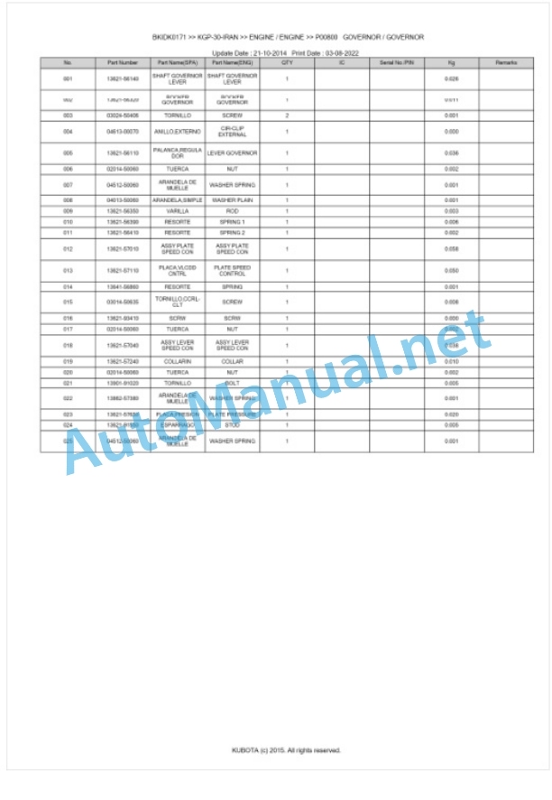 Kubota KGP-30-IRAN Parts Manual PDF BKIDK0171-4