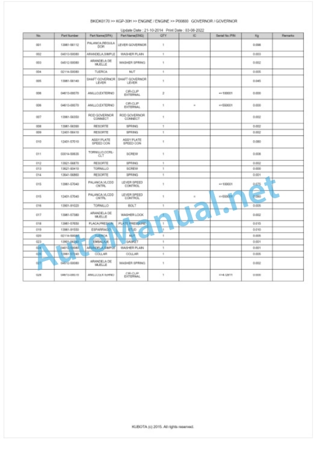 Kubota KGP-30H Parts Manual PDF BKIDK0170-4