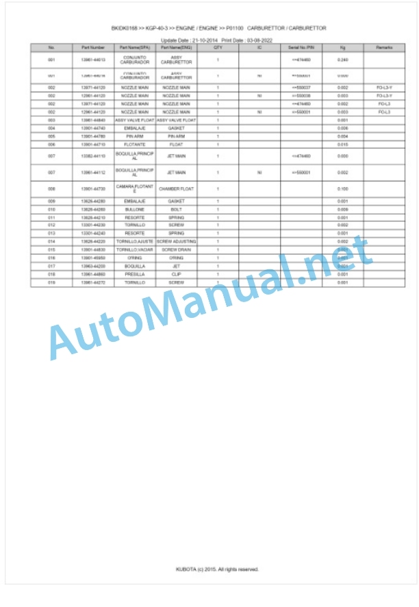 Kubota KGP-40-3 Parts Manual PDF BKIDK0168-5