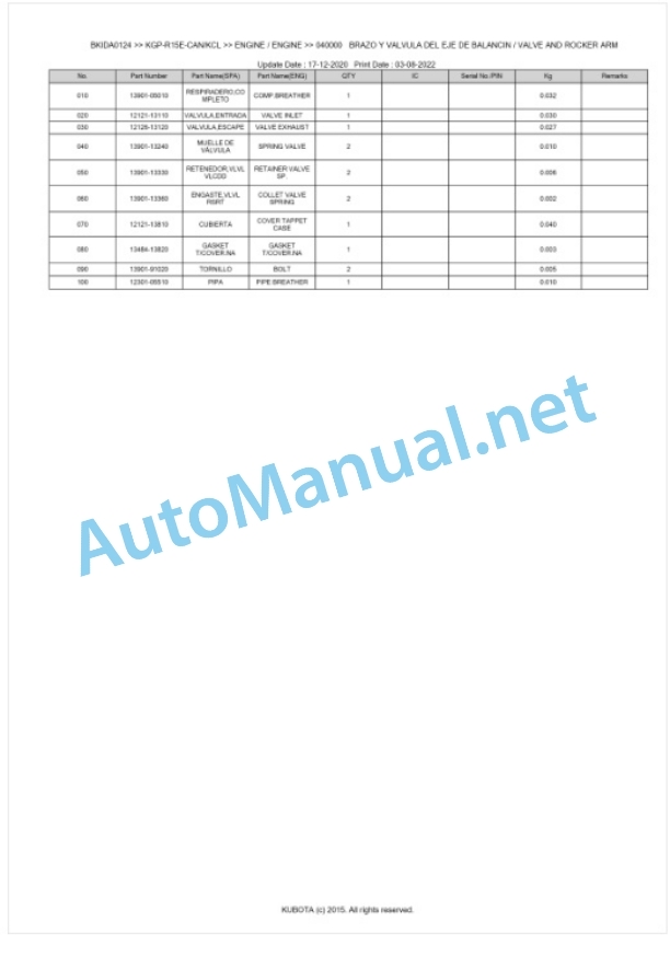 Kubota KGP-R15E-CAN, KGP-R15E-KCL Parts Manual PDF BKIDA0124-3