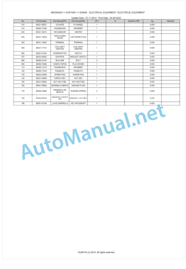 Kubota KGP10KII Parts Manual PDF BKIDK0403-3