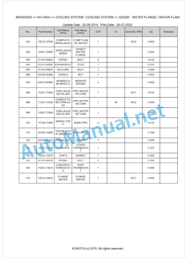 Kubota KH-70(H) Parts Manual PDF BKIDA0020-2