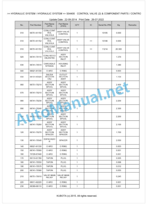 Kubota KH-70(H) Parts Manual PDF BKIDA0020-3