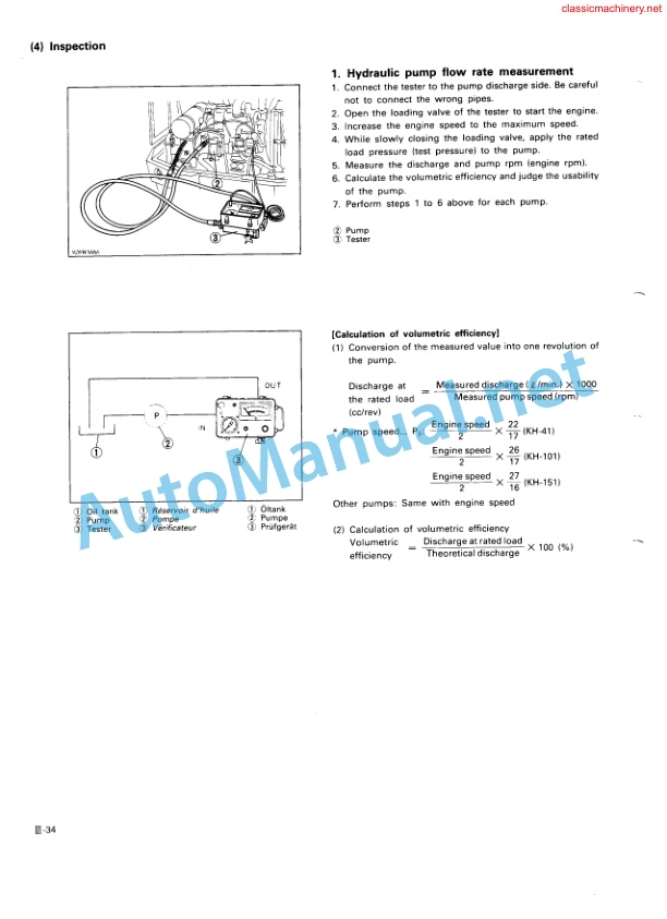 Kubota KH-Series Excavator Workshop Manual PDF-4