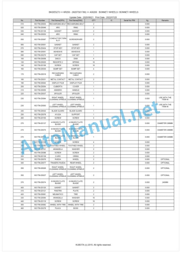 Kubota KR250 Parts Manual PDF BKIDE5273-3