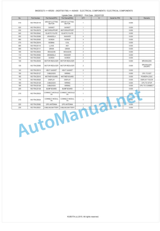 Kubota KR250 Parts Manual PDF BKIDE5273-5