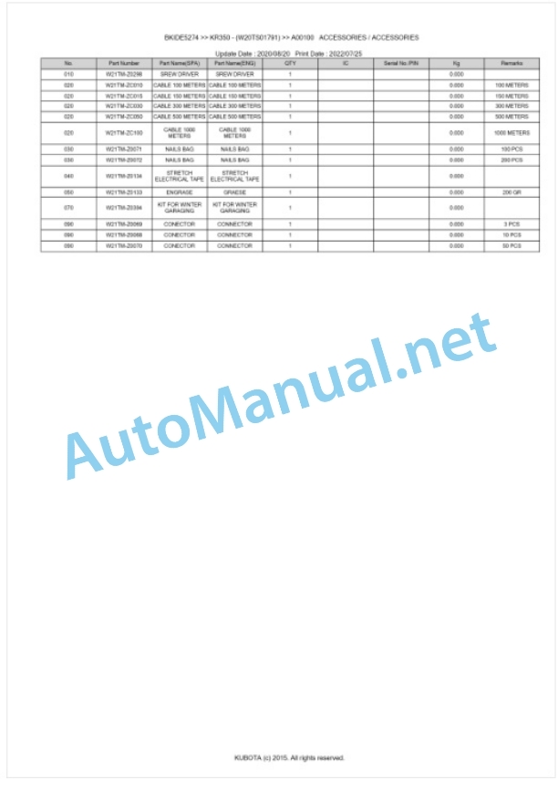 Kubota KR350 Parts Manual PDF BKIDE5274-2