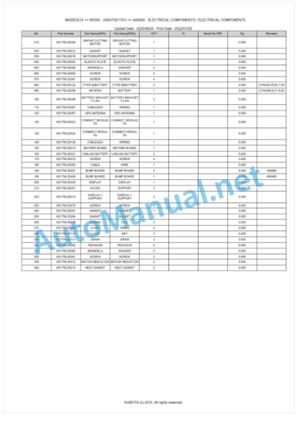 Kubota KR350 Parts Manual PDF BKIDE5274-5