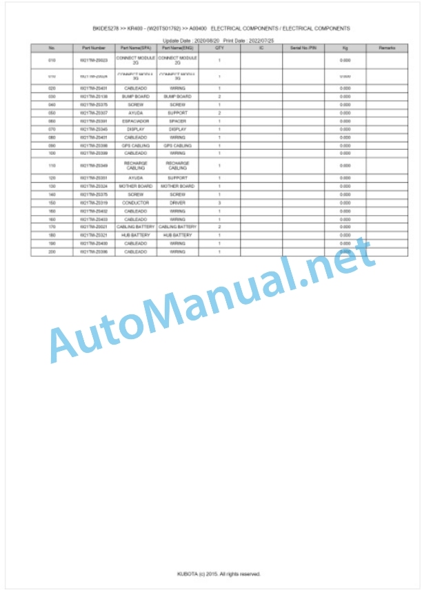 Kubota KR400 Parts Manual PDF BKIDE5278-5