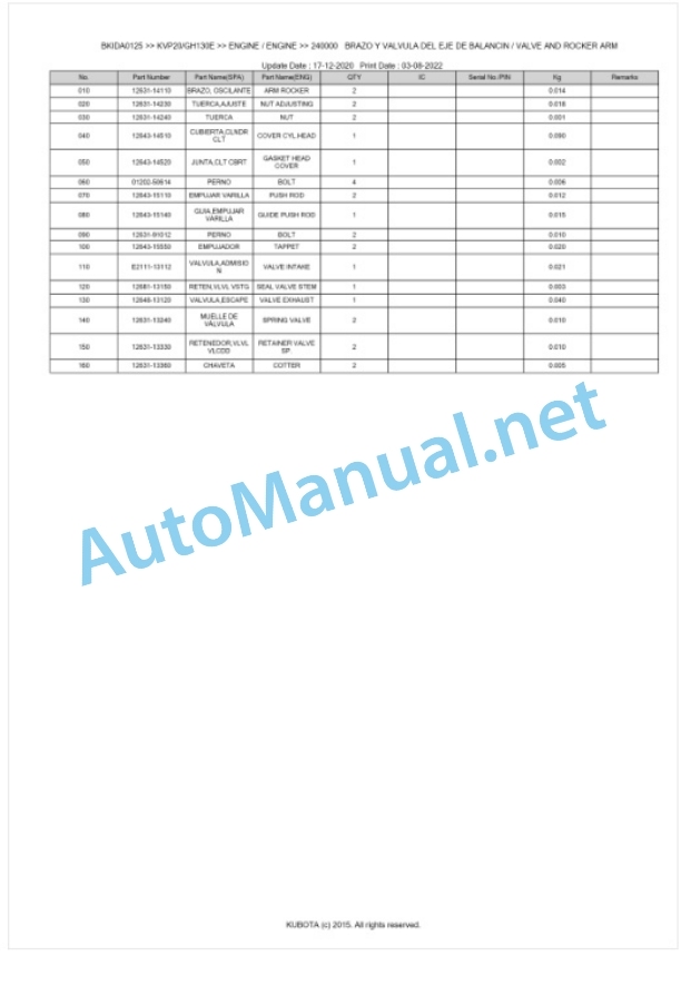 Kubota KVP20, GH130E Parts Manual PDF BKIDA0125-3