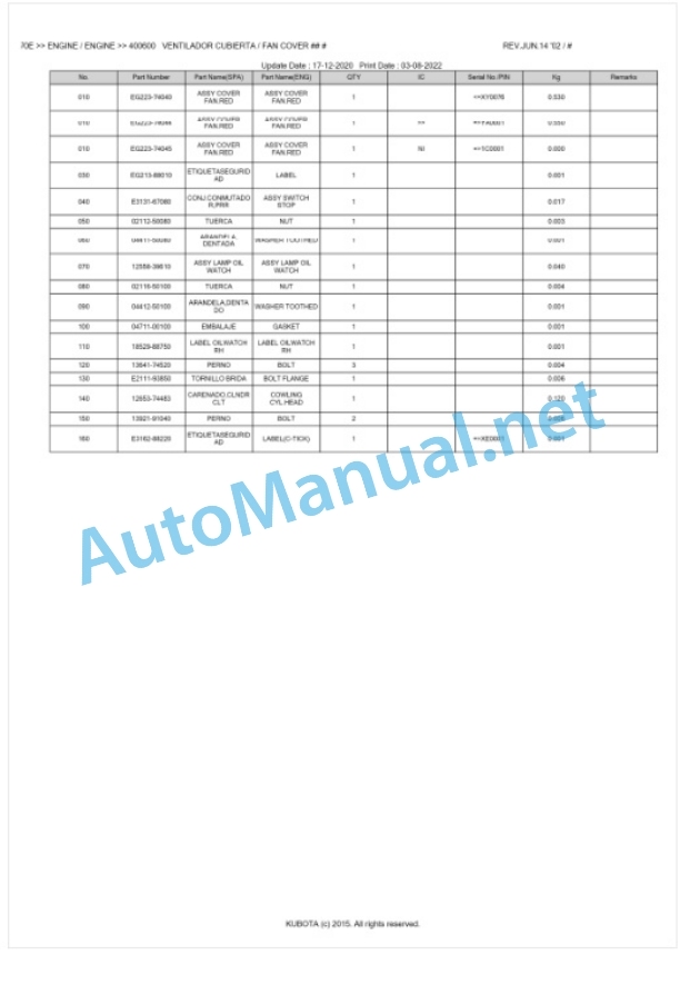 Kubota KVP201T-CAN-GH170E Parts Manual PDF BKIDA0114-2