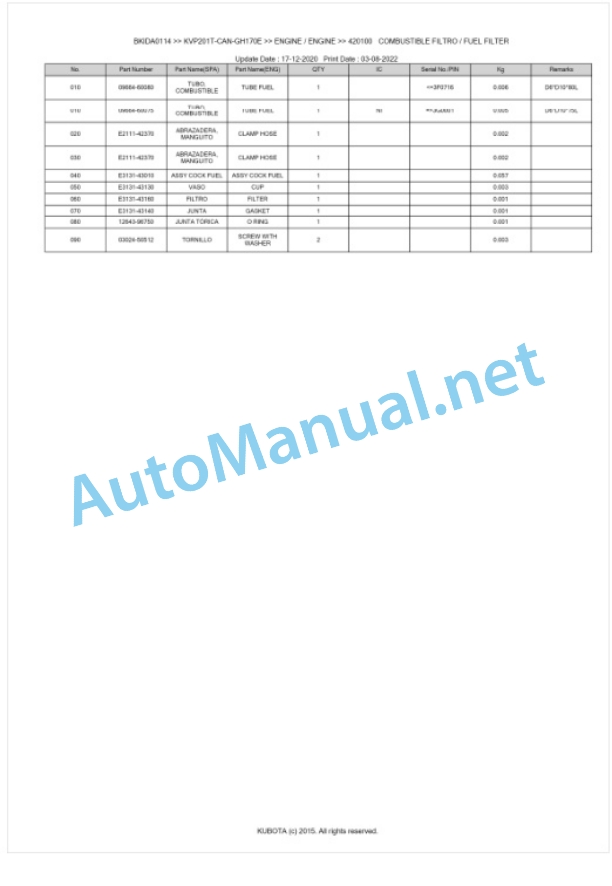 Kubota KVP201T-CAN-GH170E Parts Manual PDF BKIDA0114-3