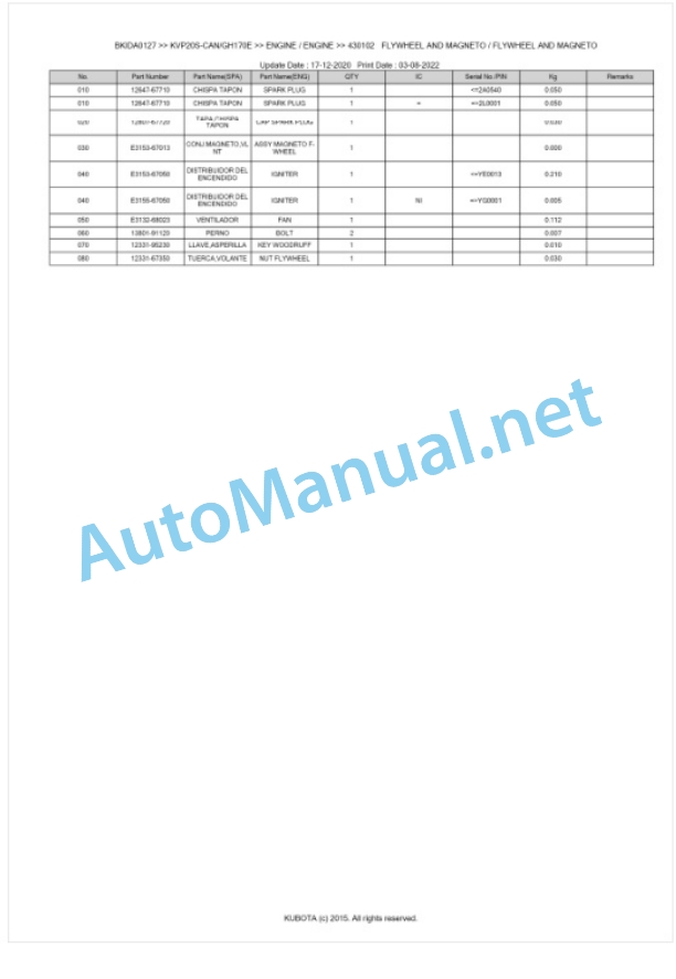 Kubota KVP20S-CAN, GH170E Parts Manual PDF BKIDA0127-4