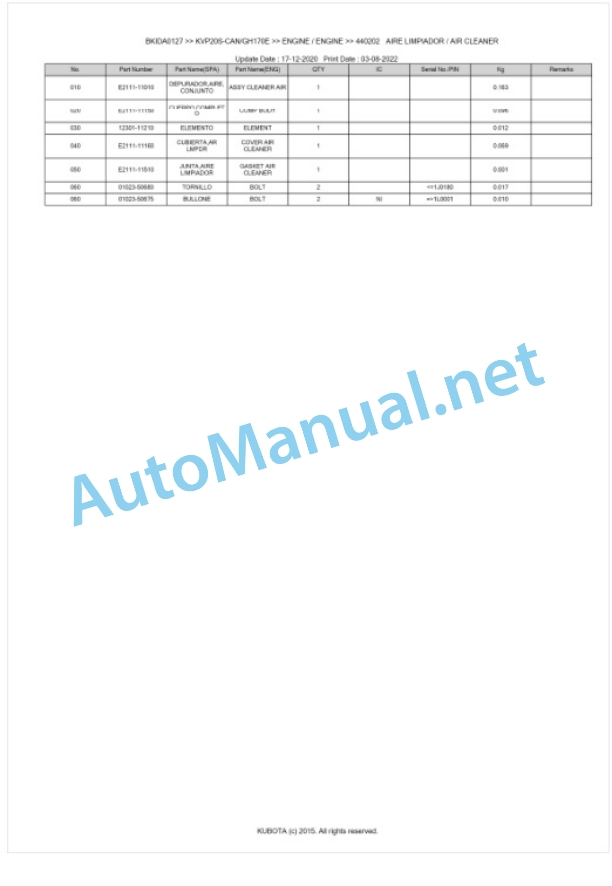 Kubota KVP20S-CAN, GH170E Parts Manual PDF BKIDA0127-5