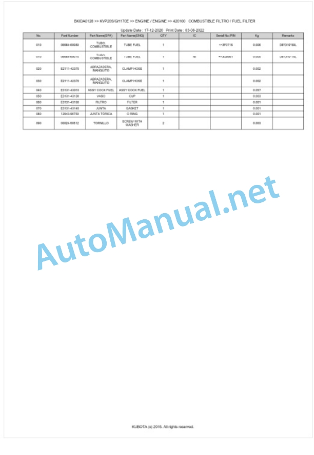 Kubota KVP20S, GH170E Parts Manual PDF BKIDA0128-3