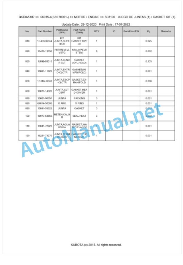 Kubota KX015-4 Parts Manual PDF BKIDA5187-2